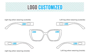 HS2189 1pc Lunettes de <span class=keywords><strong>lecture</strong></span> unisexe à monture carrée pleine, fines, anti-lumière bleue, verres blancs, <span class=keywords><strong>bonne</strong></span> qualité, presbytie, charnière à ressort, tendance - Product Image 4