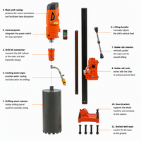 CAYKEN DK-182 Perceuse à noyau diamanté, outils électriques de qualité industrielle