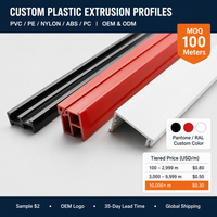 Extrusions en plastique personnalisées Extrusion de profilés en PVC pour portes coulissantes en plastique ABS PP PE
