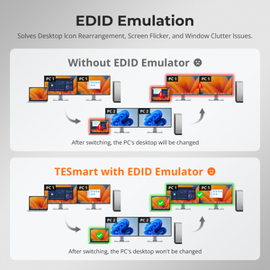 Tesmart 2x2 Lai Thunderbolt 4 <span class=keywords><strong>KVM</strong></span> chuyển đổi hỗ trợ 4 K 60Hz EDID HDMI + DP + <span class=keywords><strong>USB</strong></span> C kép màn hình video chơi game <span class=keywords><strong>KVM</strong></span> Docking Station - Product Image 6