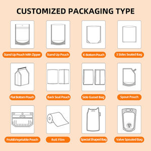 Sacs d'emballage <span class=keywords><strong>pour</strong></span> aliments <span class=keywords><strong>pour</strong></span> animaux de compagnie en PE imprimés sur mesure, fond plat et fermeture éclair réutilisable, <span class=keywords><strong>grande</strong></span> taille 2 kg 5 kg 10 kg 15 kg <span class=keywords><strong>pour</strong></span> chiens et chats - Product Image 4