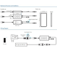 F1-D + RC11CH * 5A 5-24VDC Contrôleur LED IR 3 boutons + Télécommande Bouton Gradateur Ensemble pour Bande Lumineuse de Couleur Unique