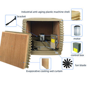 Jhcool trên mái nhà gắn ống làm mát không khí 30000cmh bay hơi điều hòa không khí cho công nghiệp làm mát - Product Image 3