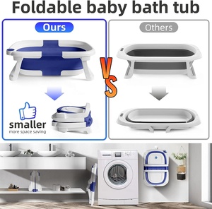 Baignoires pliables pour tout-petits en matériau écologique, ensemble de <span class=keywords><strong>baignoire</strong></span> pour bébé, <span class=keywords><strong>baignoire</strong></span> pliable pour un rangement facile dans le <span class=keywords><strong>coffre</strong></span> - Product Image 3