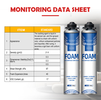 Mousse de polyuréthane pulvérisée toutes saisons, imperméable, insonorisante, écologique, mastic pour joints extérieurs de bâtiments