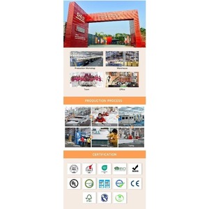 Materasso Ibrido AIDI con Topper Adattivo e Molle Insacchettate, Imballato in Scatola - Product Image 5