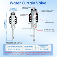Machine de revêtement automatisée à commande PLC, entraînée par moteur, avec valve de pulvérisation de précision, pour revêtement de protection et atomisation par ventilateur de précision