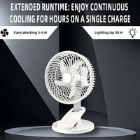 Nouvel Arrivage Ventilateur de Table Solaire d'Urgence 8 Pouces avec Clip, Lumière Nocturne, Rechargeable Mécanique, Batterie Lithium 3000mAh, Moteur DC, Faible Bruit
