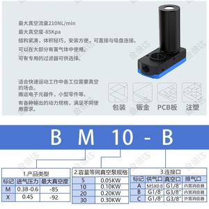 Aspiradoras Industriales Robóticas Miniatura de Alto Flujo Serie BM10B/BX20/30C, Generadores de Presión Negativa de Alto Rendimiento - Product Image 2