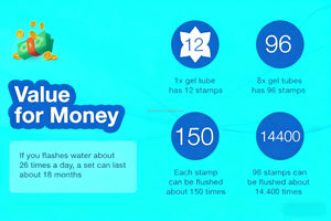 Ambientador Desechable Ecológico de Larga Duración, Limpiador de Baño, Desodorante Purificador Sostenible con Aroma a Lavanda para Inodoro - Product Image 6