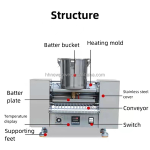 Spring Roll Skin Forming <b>Machine</b> Commercial Use Thousand Layer Cake <b>Pancake</b> Crepe Maker Roast Duck Pie Crust <b>Machine</b> - Product Image 4