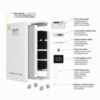 YONGJIADA Stock UE Kit de batterie au lithium 16 kWh Pack de batterie Lifepo4 vertical Stockage d'énergie domestique 51 2V 48V 314AH 600Ah