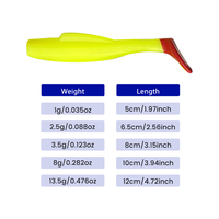 Offre spéciale TPR matériel 5cm/6.5cm/8cm/10cm/12cm doux ver appât leurre de pêche