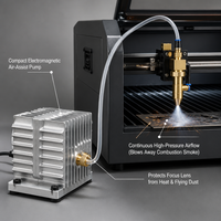 Graveur laser CO2 4040, machine de gravure laser de bureau 400*400 mm pour l'art, l'artisanat, le bois, l'acrylique