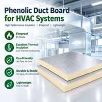 Panneau de conduit en aluminium double face avec isolation phénolique, pré-isolé, pour système de ventilation HVAC