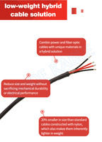 Cable de Alta Resistencia para Drones, 4 Núcleos de Cobre, Aislamiento de PE, Bajo Voltaje, 1.2mm, para Suministro de Energía y Aerostatos