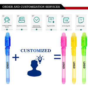 ปากกาแบบกำหนดเองพร้อมโลโก้ LED ปากกาตรวจสอบธนบัตรอเนกประสงค์ ไฟยูวี<span class=keywords><strong>แบบ</strong></span>มองไม่เห็น หัวแปรงเฉียง 10 มม. สำหรับเขียนบนกระดาษถาวร - Product Image 2