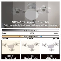 Ventilateur de plafond LED moderne à 3 vitesses avec télécommande, 3 pales en ABS, 4100K, pour salon, style scandinave, moteur AC