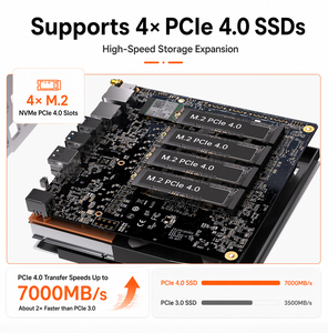 Mini PC 4K AI Workstation avec 128 Go de RAM LPDDR5X, 2 ports M.2 NVMe, pour OpenCLAW Inference Max+ Pro 395, 126 TOPS, accélération IA MQ90 - Product Image 2