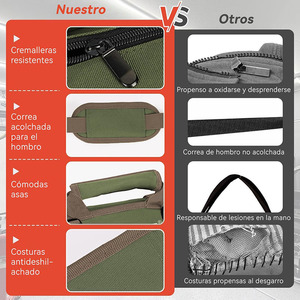 Bolsa de Herramientas Enrollable, Caja de Herramientas Portátil Verde, Impermeable, para Hombres, Carpinteros, Mecánicos, Electricistas - Product Image 6