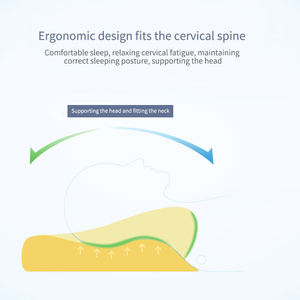 <span class=keywords><strong>Oreiller</strong></span> en mousse à mémoire de forme, <span class=keywords><strong>oreiller</strong></span> orthopédique à profil bas pour les problèmes cervicaux, ergonomique, hypoallergénique, pour soulager les douleurs au cou - Product Image 3