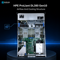 Serveur en rack HPE ProLiant DL388 Gen10 Gen11 d'occasion