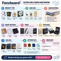 Jeu de société coopératif Fancboard Custom FRIENDS TRAIN |   Édition espagnole |   Carton plié en quatre parties |   Coins arrondis |   Enfants