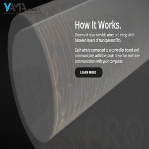 Chất lượng cao 15.6-inch Nano Cảm ứng lá phim tương tác đa cảm ứng màn hình với giao diện USB Sản phẩm mới - Product Image 6