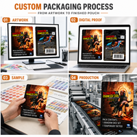 Sachets Doypack en aluminium laminé avec intérieur en film brillant pour emballage de thé, sachets barrière anti-odeur en vrac