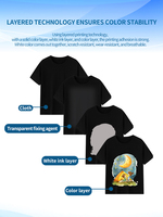 Imprimante textile numérique à plat DTG A3 A4 pour vêtements, avec moteur automatique, tête Epson, impression directe sur textile, encre pour usage domestique