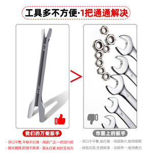 Clé à molette multifonction en Y 6-25 mm impérial et clé à fourche en V 21 mm multi-tailles avec support de personnalisation OEM - Product Image 2