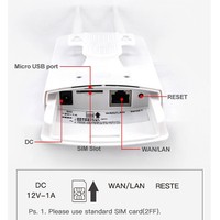 Routeur sans fil 4G extérieur étanche CPF905 avec partage Wi-Fi, carte SIM, protocole 802.11n, interface PoE, alimentation USB