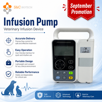 Pompe à perfusion vétérinaire numérique, dispositif de contrôle de la vitesse de perfusion IV pour clinique vétérinaire, utilisation haute précision pour chiens et chats en milieu hospitalier