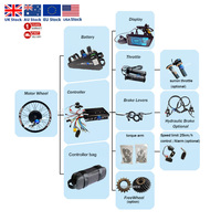 Kit de conversion de vélo électrique Halo Power pour entrepôts AU/UK – Ebike 1500W, 2000W, 3000W, 5000W, 8000W avec contrôleur, accélérateur et batterie