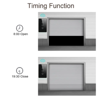 Interrupteur de rideau intelligent WiFi 10A US/AU à écran tactile avec cadre en verre trempé et aluminium PC, compatible Alexa/Google Assistant