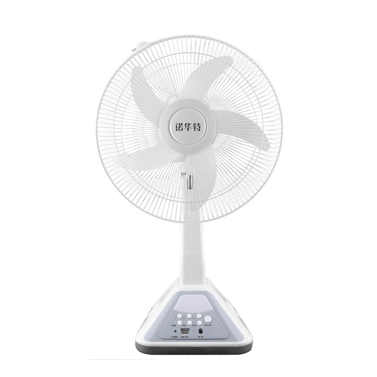 ventilador único