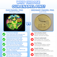 Fabrication OEM ODM en gros de badges et épingles de revers personnalisés en métal, émail dur, style mode et dessin animé, et épingles en métal émail souple ou dur