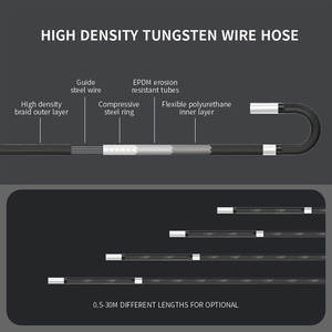 กล้องตรวจสอบแบบ Borescope ขนาด 0.75 มม. ความละเอียดสูงพิเศษ กันน้ำระดับ IP67 หน้าจอ 5 นิ้ว พร้อมไฟ LED ปรับทิศทางได้ สำหรับตรวจสอบเซ็นเซอร์ - Product Image 3
