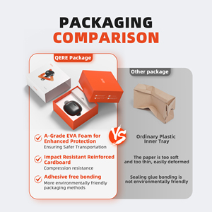 หูฟัง TWS แบบกำหนดเองพร้อมโลโก้ |   หูฟังบลูทูธแบบ OEM/ODM |   ได้รับการรับรอง CE/FCC/RoHS |   จัดส่งรวดเร็วจากคลังสินค้าในสหรัฐอเมริกา - Product Image 5