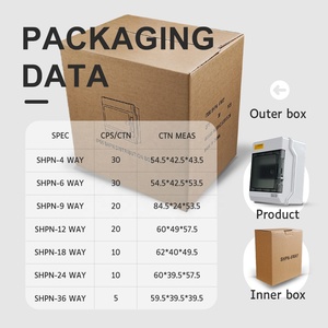Fácil instalación IP66 impermeable Din Rail PC calidad 4 6 9 12 18 vías caja de distribución de vías con Mini disyuntor - Product Image 3