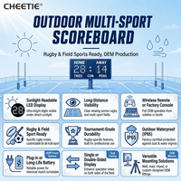 Tableau d'affichage électronique LED de rugby avec scores et temps de jeu pour stades, clubs, écoles – Taille personnalisée, vente en gros, direct usine
