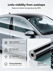 ฟิล์มกรองแสงรถยนต์ Vlt05~75% ขนาด 3 เมตร 1.52*30 เมตร <span class=keywords><strong>ราคา</strong></span>ขายส่ง ซีรีส์ CS ป้องกันรังสียูวี สีติดทนนาน - Product Image 3