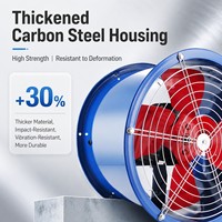 Ventilateur axial à faible bruit et à haut débit d'air de qualité commerciale pour système de ventilation de garage et de parking souterrain