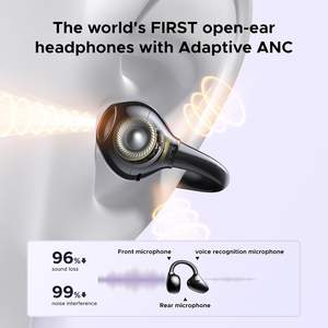 UGREEN HiTune <span class=keywords><strong>S8</strong></span> ClipBuds Pro Auriculares Intrauditivos de Diseño Abierto con Cancelación Activa de Ruido, Auriculares Inalámbricos Bluetooth con Clip, Alta Resolución LDAC - Product Image 2