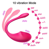 Appareil de massage sans fil portable pour femmes, mini télécommande, vibrations profondes, relaxation musculaire, masseur relaxant pour tout le corps, outil pour femmes