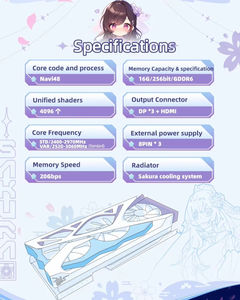 Yeston Sakura Radeon RX 9070 XT 16G GDDR6 OC SA 256bit 4nm Scheda Video per Computer Desktop PC - Product Image 3