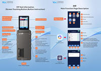 Testeur d'écran intelligent YCX M9, testeur d'écran de smartphone portable, testeur d'écran OLED True Tone, outils de test 3D Touch