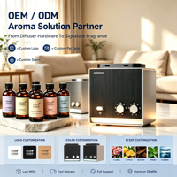 Diffuseur de parfum électrique domestique à deux bouteilles, à succès, avec bouteilles jetables, contrôle intelligent par application, sans eau, pour la maison, garantie 1 an
