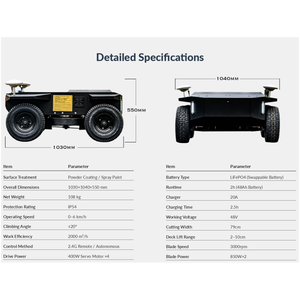 Tondeuse à gazon autonome intelligente Cenozoic R1 avec navigation GNSS RTK pour l'aménagement paysager, la ferme et la coupe des mauvaises herbes - Kit robot Xuanniao R1 - Product Image 6