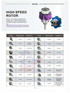 Pana Air Standard accessori per manipolo dentale cartuccia Airotor compatibile varie marche manipolo ad alta velocità a bassa velocità - Product Image 4